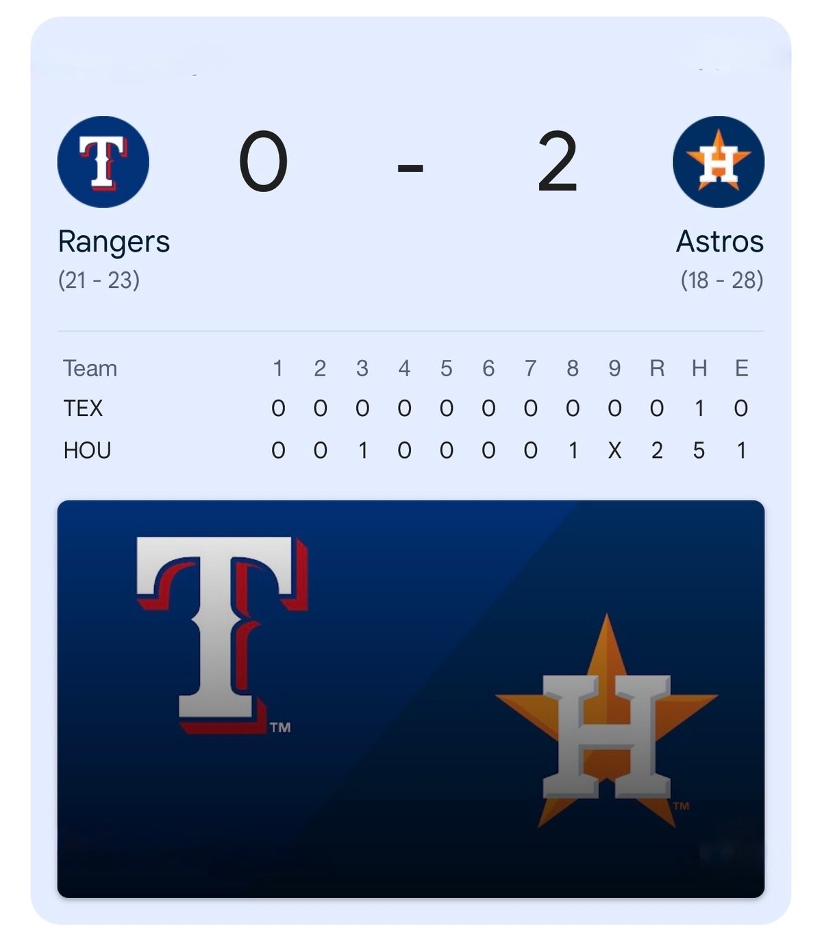 Spencer Arrighetti Nearly Shut the Rangers Up Completely — And Houston Loved Every Pitch