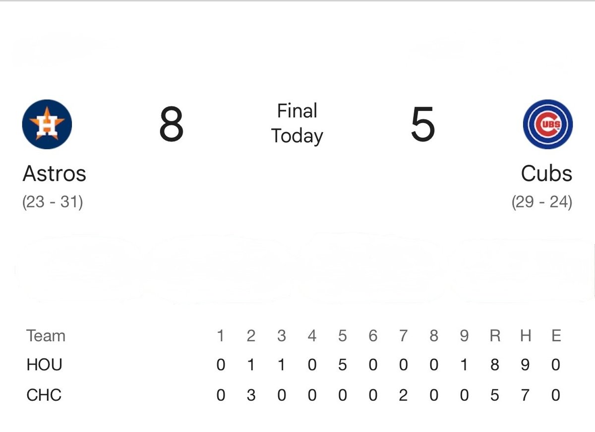 Houston Astros Sweep Chicago Cubs at Wrigley Field: First Time Since 2011